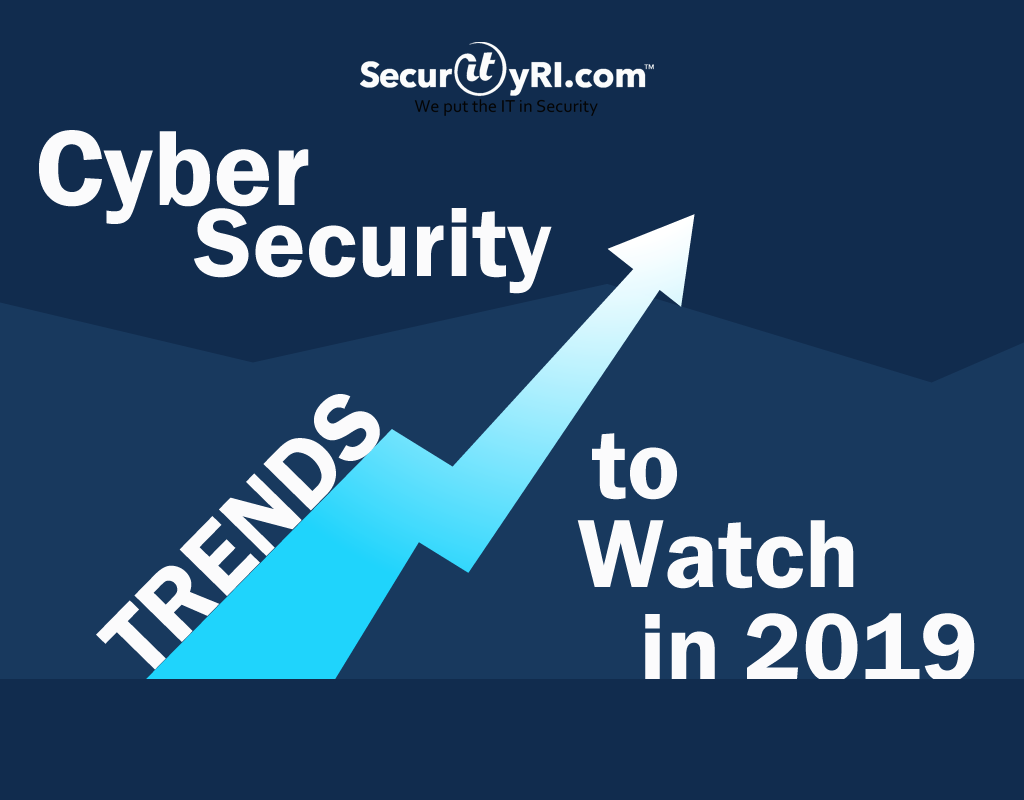 SecurityRI Cyber Trends